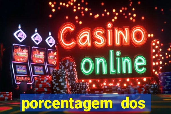 porcentagem dos slots pagantes